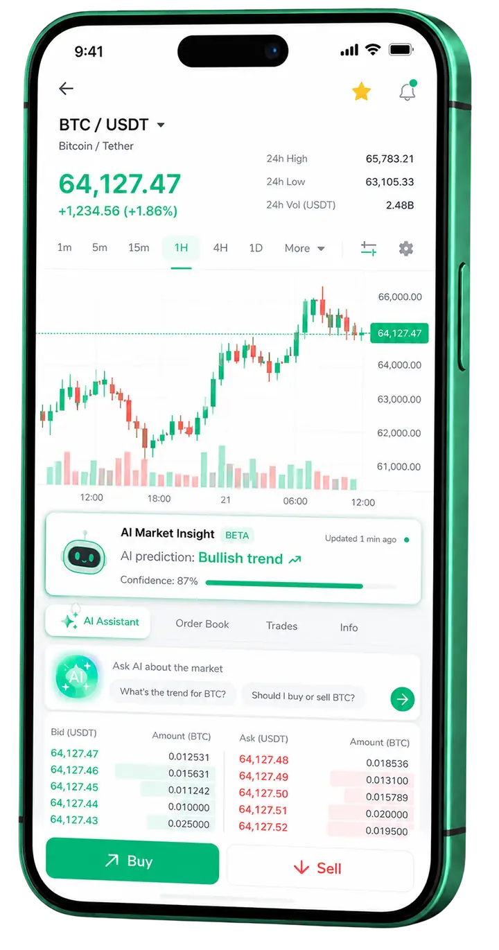 Signal +Ark Herplex — plataforma móvil Vista móvil de trading Signal +Ark Herplex